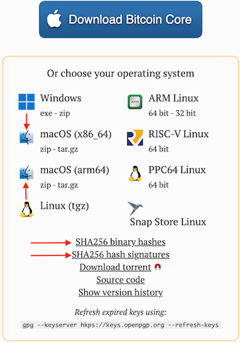 Image showing the files to be downloaded from the Bitcoin Core website